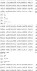 Figure IDA0002795140360001541