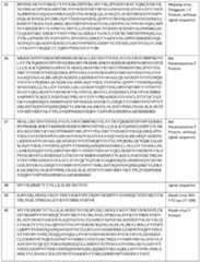 Figure imgf000268_0001