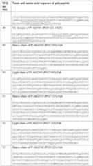 Figure imgf000103_0001