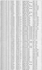 Figure imgf000361_0001