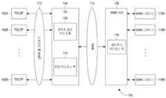 Figure P1020137024592