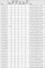 Figure imgf000780_0001