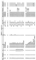 Figure imgf000028_0001