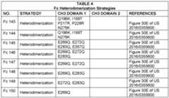 Figure imgf000095_0001