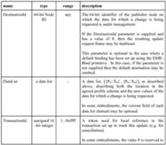 Figure imgf000099_0001