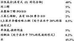 Figure BDA0002547004870000842