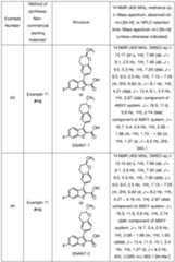 Figure imgf000134_0001