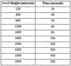 Figure imgf000020_0001