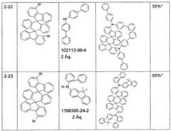 Figure imgf000108_0001