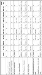 Figure imgf000076_0001