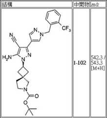 Figure 105141510-A0304-0016