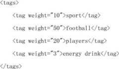 Figure BDA00002060340800152