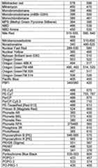 Figure imgf000035_0001