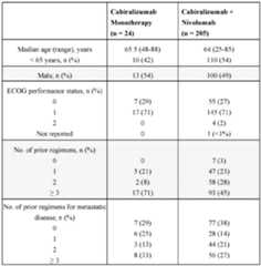 Figure imgf000201_0001