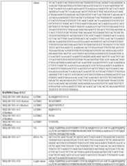 Figure imgf000235_0001