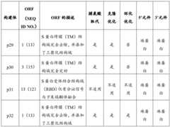 Figure BDA0004113835070000821