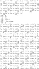 Figure IDA0003529602500000251