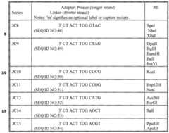 Figure imgf000110_0001