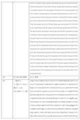 Figure 0007184938000101