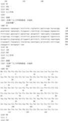 Figure IDA0003164346520000361