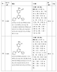 Figure 2023011775000231