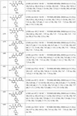 Figure BDA0002677921790000271