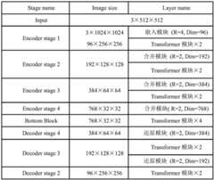 Figure BDA0003477672680000101