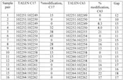 Figure imgf000057_0001