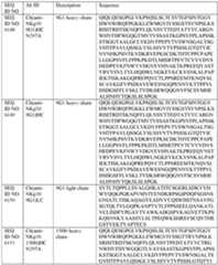 Figure imgf000144_0002