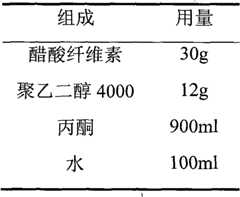 Figure BSA00000449844600081