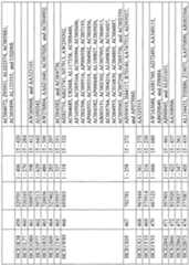 Figure imgf000751_0001