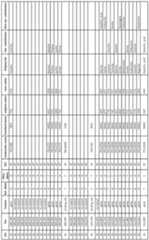 Figure imgf000188_0001