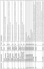 Figure imgf000171_0001