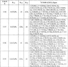 Figure 2005800266964100002006342