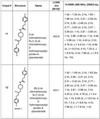 Figure imgf000081_0001