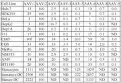 Figure imgf000139_0001