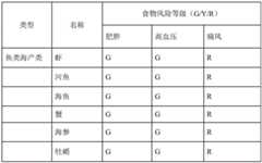 Figure BDA0002481657570000101