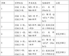 Figure GDA0003788434340000171