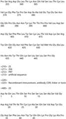 Figure IDA0004177795620000731