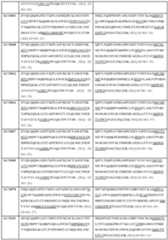 Figure imgf000104_0001