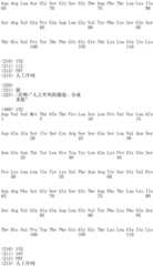 Figure IDA0001956248440000601