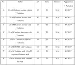 Figure imgf000075_0002