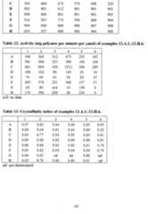 Figure imgf000102_0001