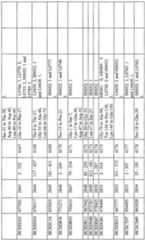 Figure imgf000247_0002