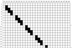 Figure US07502987-20090310-C00003