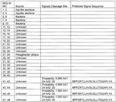 Figure imgf000059_0002