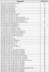 Figure imgf000039_0001