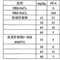 Figure BPA00001388922800811