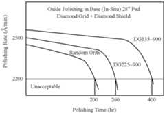 Figure US06368198-20020409-C00001