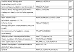 Figure imgf000139_0001